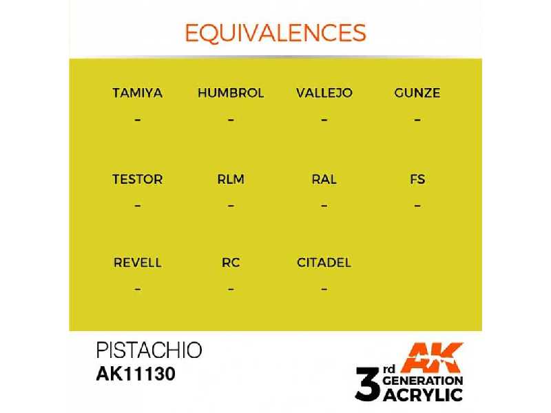 AK 11130 Pistachio - zdjęcie 1 AK 11130 Pistachio - zdjęcie 1