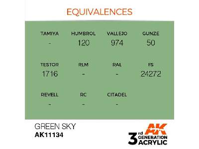 AK 11134 Green Sky - zdjęcie 1