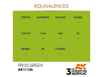 AK 11136 Frog Green - zdjęcie 3