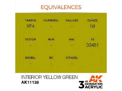 AK 11138 Interior Yellow Green - zdjęcie 1