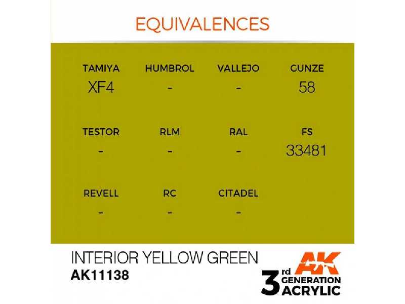 AK 11138 Interior Yellow Green - zdjęcie 1 AK 11138 Interior Yellow Green - zdjęcie 1