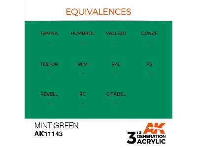 AK 11143 Mint Green - zdjęcie 1