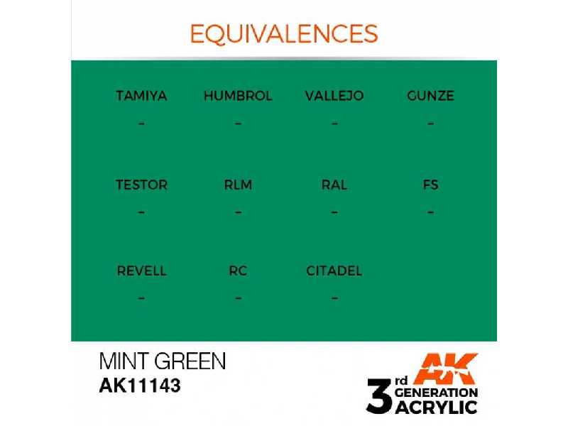 AK 11143 Mint Green - zdjęcie 1 AK 11143 Mint Green - zdjęcie 1