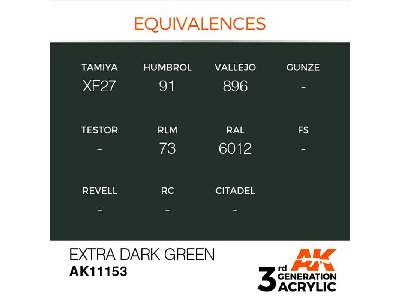 AK 11153 Extra Dark Green - zdjęcie 1