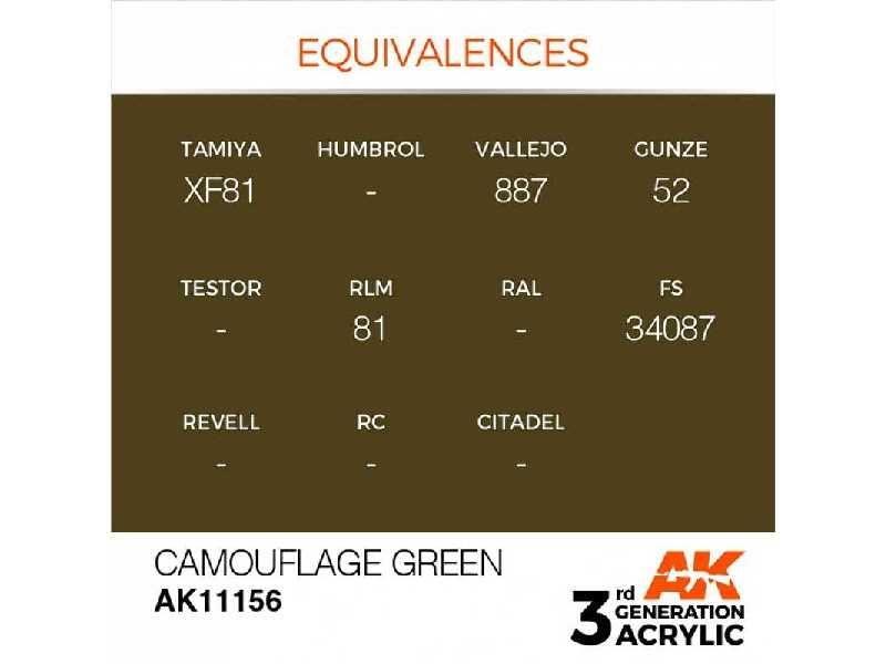 AK 11156 Camouflage Green - zdjęcie 1