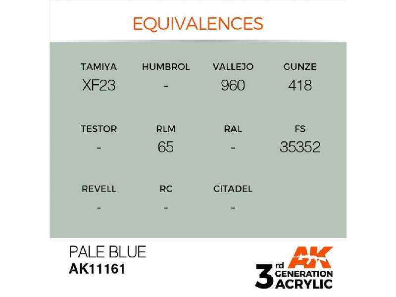 AK 11161 Pale Blue 17ml - zdjęcie 1 AK 11161 Pale Blue 17ml - zdjęcie 1