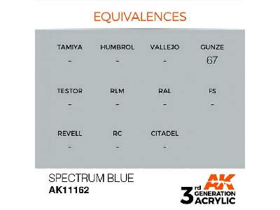 AK 11162 Spectrum Blue - zdjęcie 1