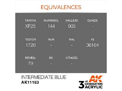 AK 11163 Intermediate Blue - zdjęcie 1