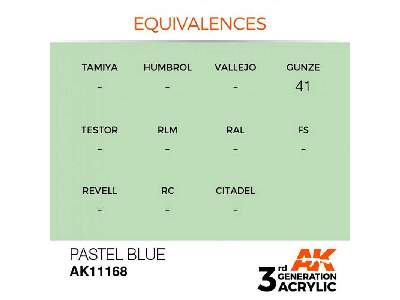 AK 11168 Pastel Blue - zdjęcie 1