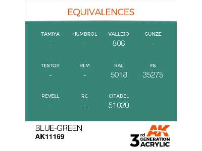 AK 11169 Blue-green - zdjęcie 1