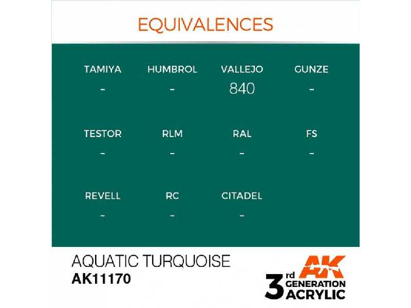 AK 11170 Aquatic Turquoise - zdjęcie 1 AK 11170 Aquatic Turquoise - zdjęcie 1