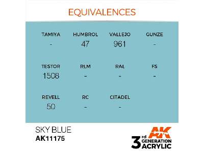 AK 11175 Sky Blue - zdjęcie 1