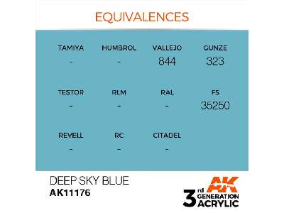 AK 11176 Deep Sky Blue - zdjęcie 1