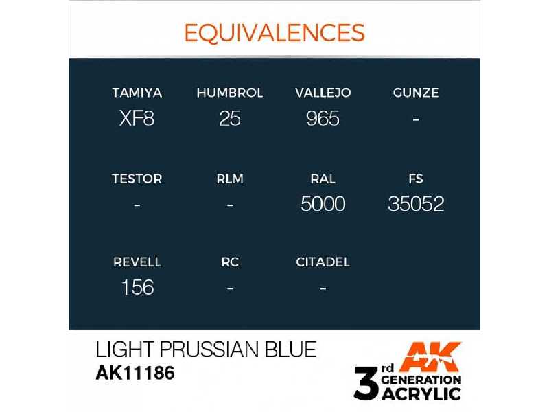 AK 11186 Light Prussian Blue - zdjęcie 1