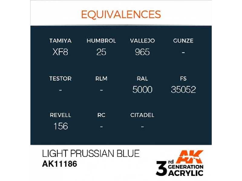 AK 11186 Light Prussian Blue - zdjęcie 1 AK 11186 Light Prussian Blue - zdjęcie 1