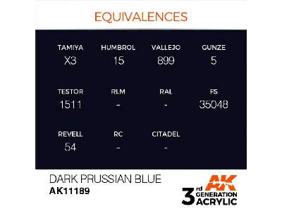 AK 11189 Dark Prussian Blue - zdjęcie 1