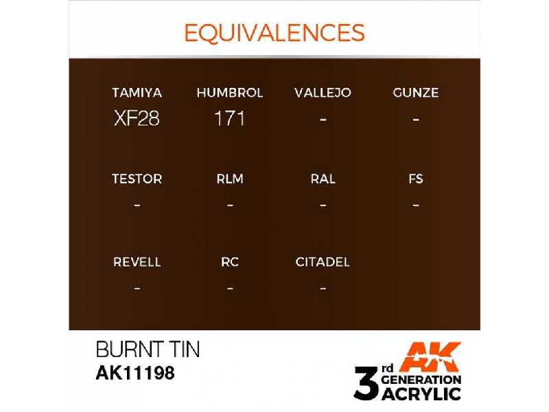 AK 11198 Burnt Tin - zdjęcie 1