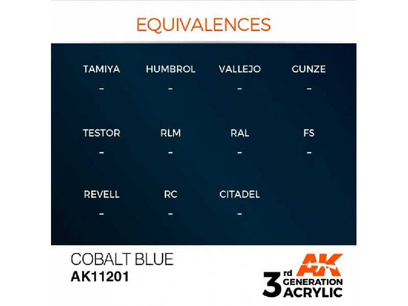 AK 11201 Cobalt Blue - zdjęcie 1 AK 11201 Cobalt Blue - zdjęcie 1