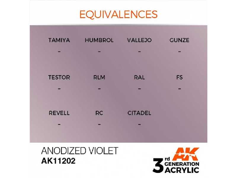 AK 11202 Anodized Violet - zdjęcie 1 AK 11202 Anodized Violet - zdjęcie 1