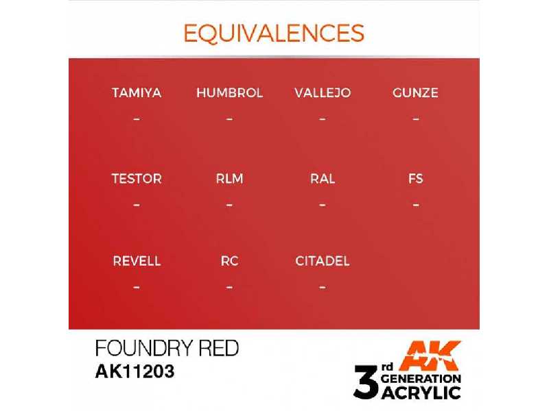 AK 11203 Foundry Red - zdjęcie 1 AK 11203 Foundry Red - zdjęcie 1