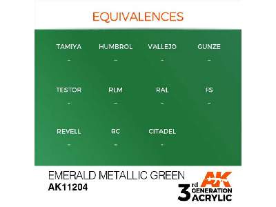AK 11204 Emerald Metallic Green - zdjęcie 1