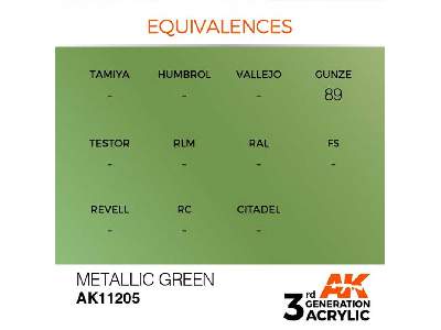 AK 11205 Metallic Green - zdjęcie 1