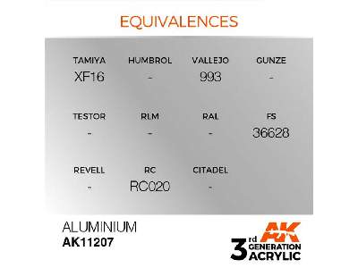 AK 11207 Aluminium - zdjęcie 3