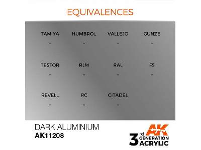 AK 11208 Dark Aluminium - zdjęcie 1
