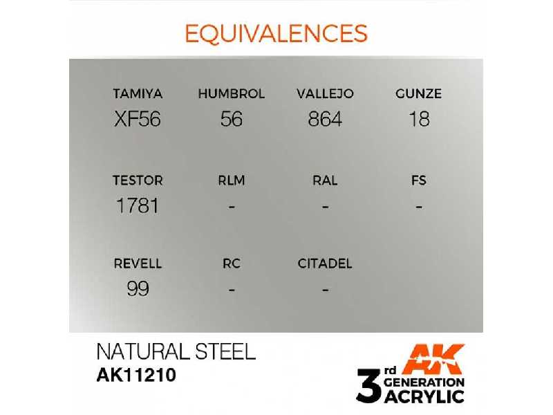 AK 11210 Natural Steel - zdjęcie 1 AK 11210 Natural Steel - zdjęcie 1