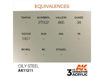 AK 11211 Oily Steel - zdjęcie 1