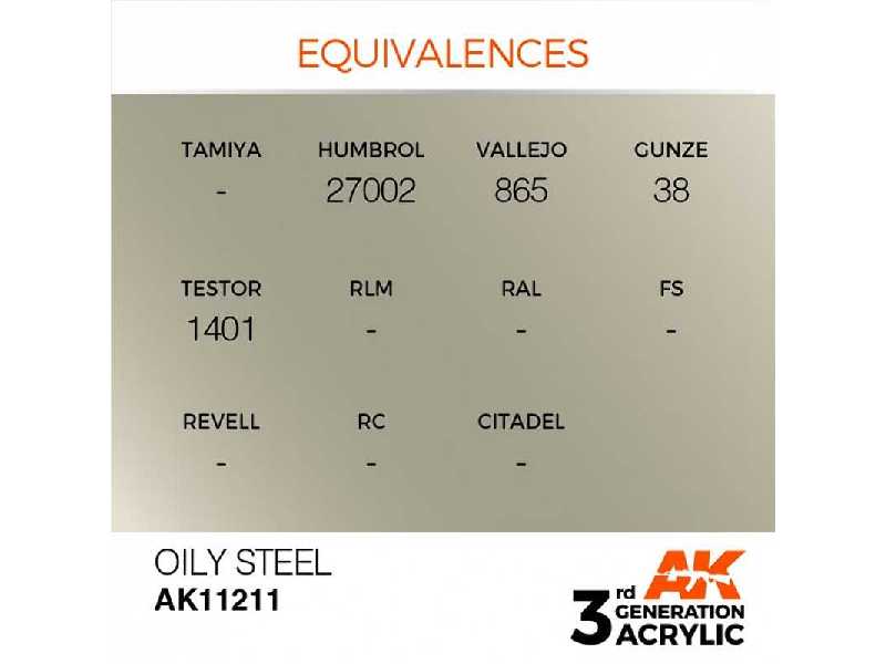 AK 11211 Oily Steel - zdjęcie 1 AK 11211 Oily Steel - zdjęcie 1