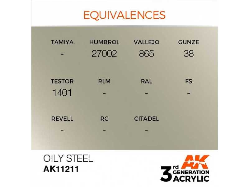 AK 11211 Oily Steel - zdjęcie 1