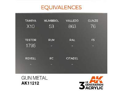 AK 11212 Gun Metal - zdjęcie 1
