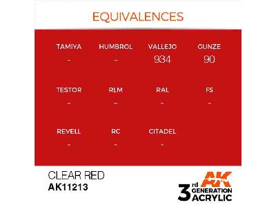 AK 11213 Clear Red - zdjęcie 1