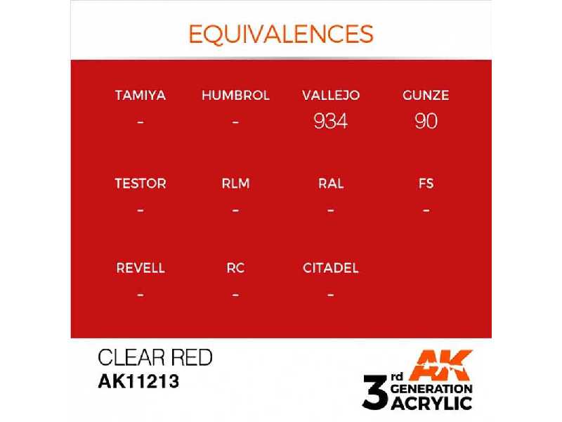 AK 11213 Clear Red - zdjęcie 1 AK 11213 Clear Red - zdjęcie 1