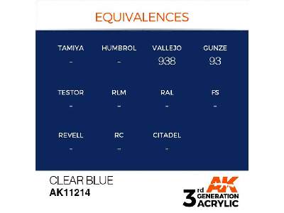 AK 11214 Clear Blue - zdjęcie 1