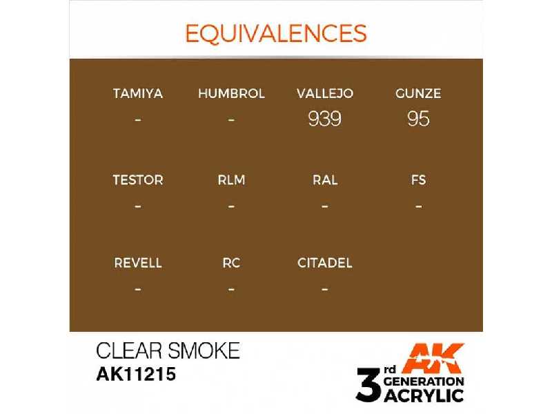 AK 11215 Clear Smoke - zdjęcie 1 AK 11215 Clear Smoke - zdjęcie 1