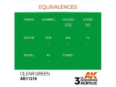 AK 11216 Clear Green - zdjęcie 1