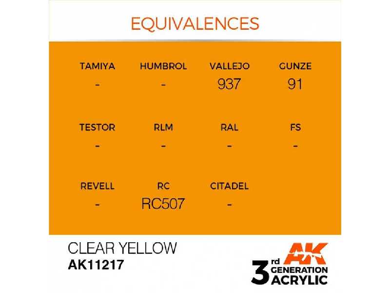 AK 11217 Clear Yellow - zdjęcie 1