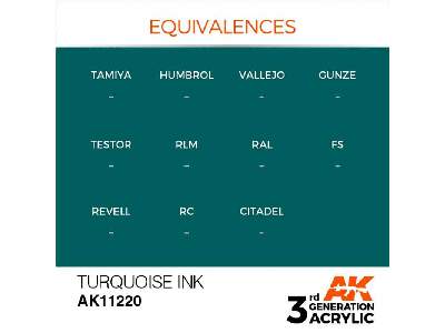 AK 11220 Turquoise Ink - zdjęcie 1