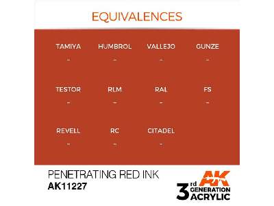 AK 11227 Penetrating Red Ink - zdjęcie 1