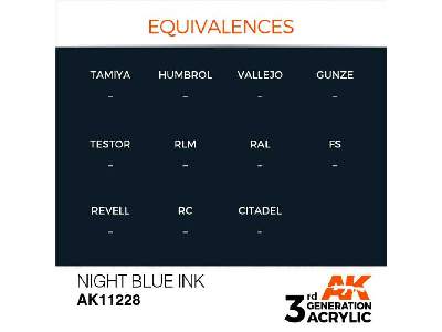 AK 11228 Night Blue Ink - zdjęcie 1