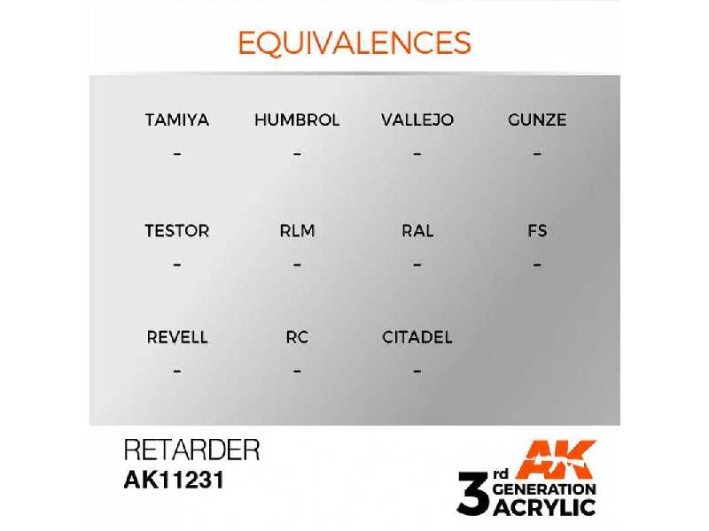 Retarder - zdjęcie 1 Retarder - zdjęcie 1