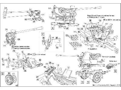 3,7cm Flak 36/37 - zdjęcie 9