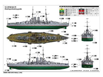 SMS Viribus Unitis - zdjęcie 4