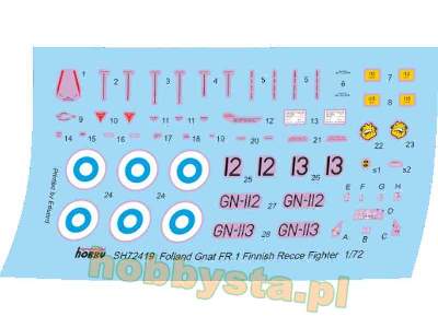 Folland Gnat FR.1 Finnish Reece Fighter - zdjęcie 3