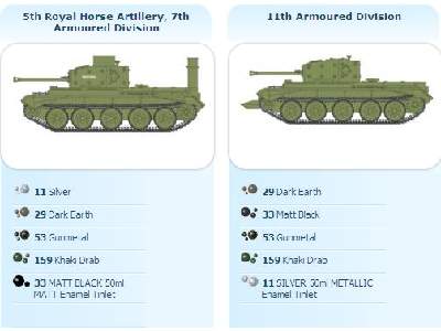 Czołg brytyjski Cromwell MK.IV - zdjęcie 2