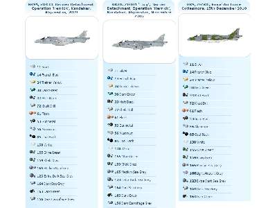 BAe Harrier GR7a/GR9 - zdjęcie 2