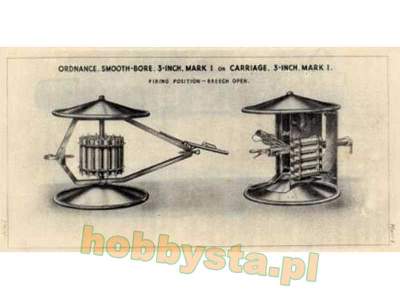 3in Smith Gun (Ordance Smooth Bore 3 inch Gun) - zdjęcie 8