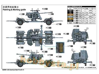 5cm Flak 41 - niemieckie działo przeciwlotnicze - zdjęcie 3